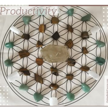 Productivity Grid